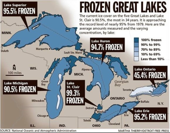 Great Lakes Frozen copy